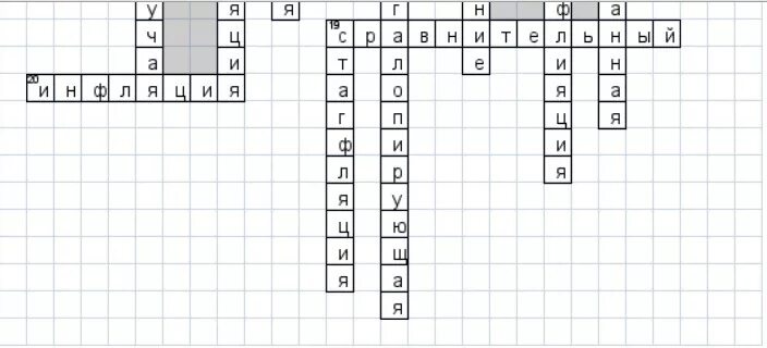 Нападение кроссворд. Кроссворд по горизонтали и по вертикали. По горизонтали кроссворд. Кроссворд на тему инфляция. Кроссворд по вертикали и горизонтали.