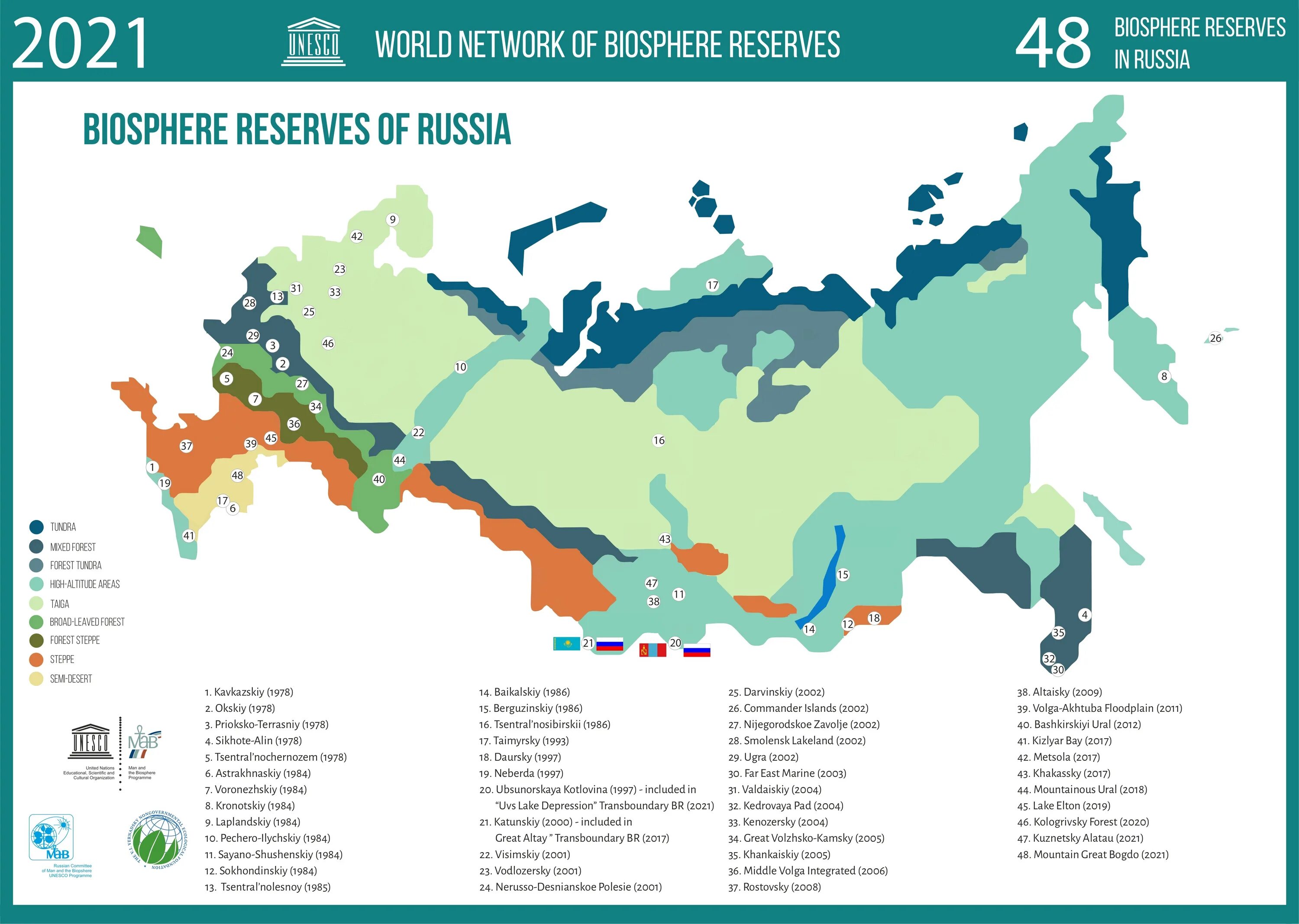 Крупнейшие заповедники россии на карте