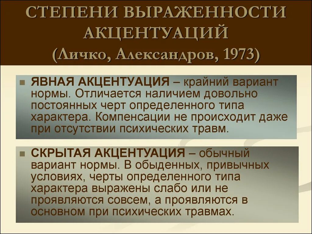 Личко психопатии и акцентуации у подростков. Степени психопатии и степени акцентуации. Личко психопатии и акцентуации. Акцентуации и расстройства личности. Степени акцентуации характера.