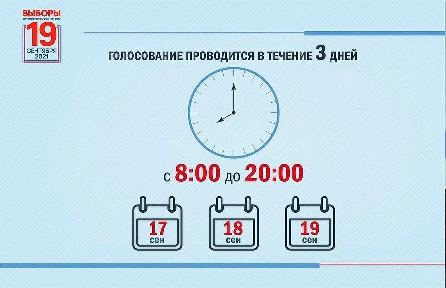 Выборы 2021. Выборы 19 сентября 2021. Выборы в сентябре 2021. Выборы 2021 года в России. Особенности голосования в течение нескольких дней подряд