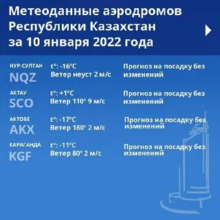 Индекс аэропорт