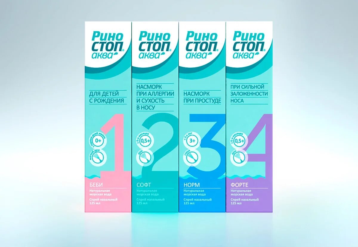 морская вода от года. солевой раствор для промывания для грудничка. раствор для промывания носа детям. аква марис плюс спрей назал. морская вода для новорожденных для промывания носа линаква.