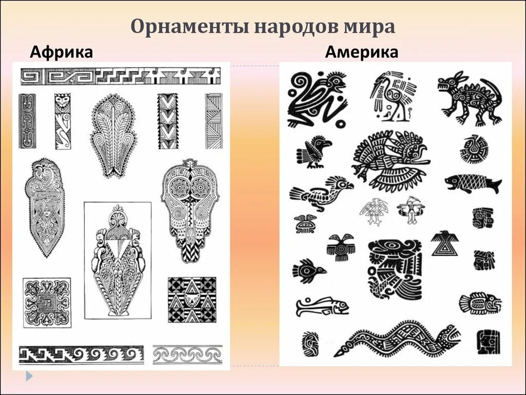 Особенности орнаментов разных народов. Орнамент. Орнаменты народов. Орнаменты разных народностей.