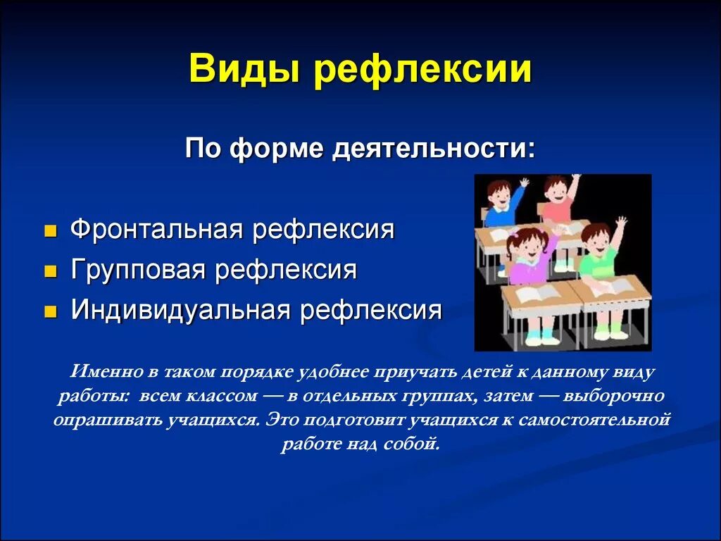 Фронтальная деятельность на уроке. Виды рефлексии. Рефлексия виды рефлексии. Рефлексия виды деятельности. Типы рефлексии по форме деятельности.