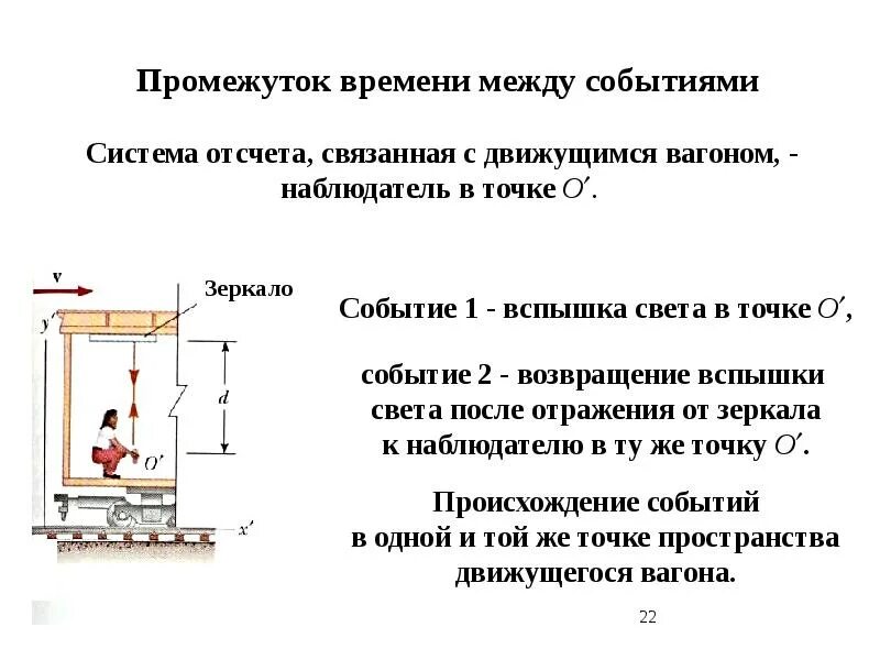 Систему отсчета связанную с лифтом можно. Промежуток времени между событиями. промежуток времени между событиями в системе отсчёта. интервал времени между событиями. промежуток времени между событиями в системе отсчета движущейся.
