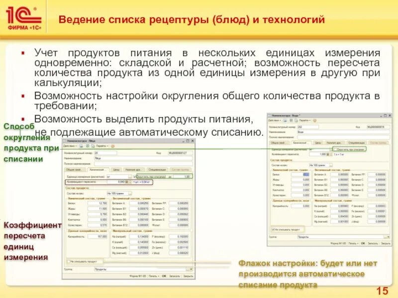 Технология учета продуктов. Учет продуктов. Учет продукции измерение в единицах. Коэффициенты пересчета продуктов питания в первичный продукт. Автоматизация службы питания.