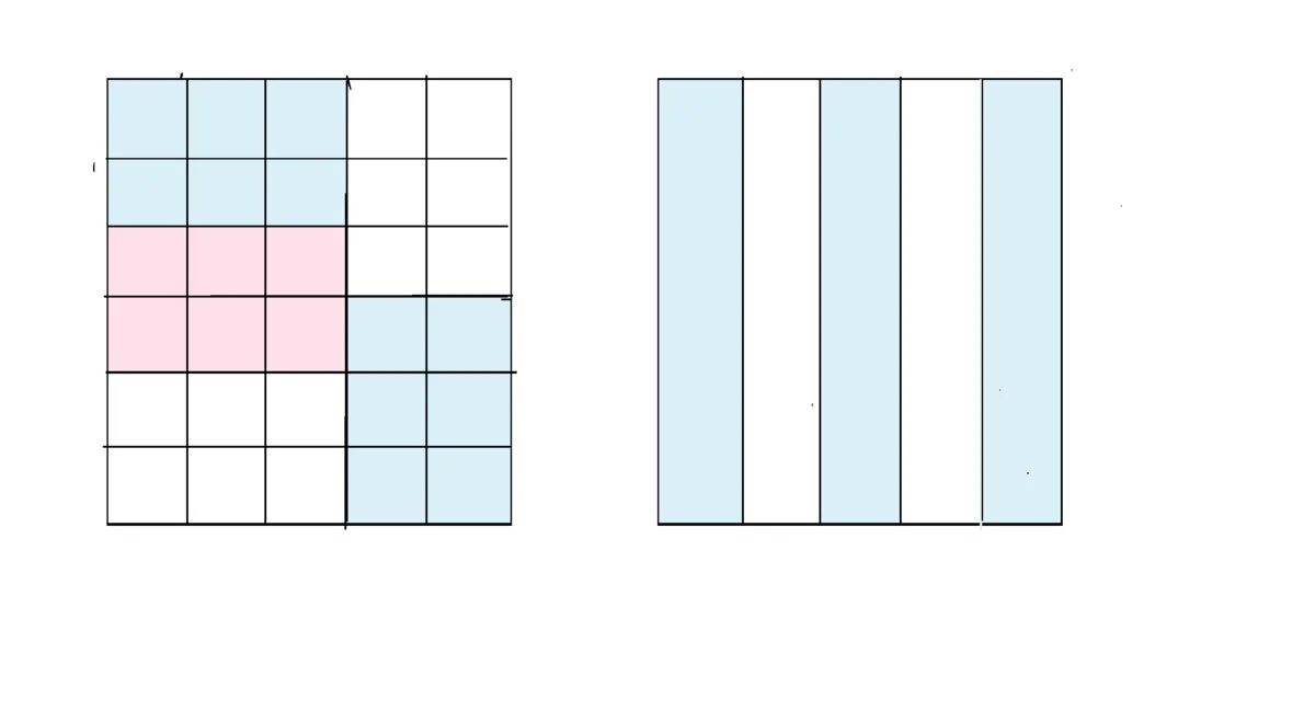 Разделить квадрат на 5 равных частей. Разделить прямоугольник на 5 равных частей. Деление прямоугольника на квадраты. Деление квадрата на 5 равных частей.