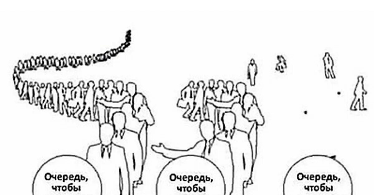 Сообщение в очереди что делать. Очередь чтобы критиковать. чтобы критиковать очередь чтобы советовать чтобы. очередь советовать очередь критиковать делать. современные реалии очередь.