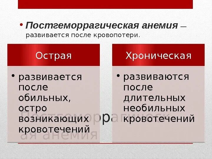 Причины постгеморрагической анемии. Постгеморрагическая анемия показатели крови. Острая и хроническая постгеморрагическая анемия. Острая постгеморрагическая анемия развивается после. Острая и хроническая постгеморрагическая анемия патогенез.