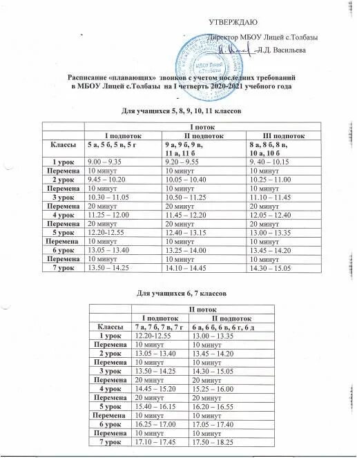 Расписание уроков 6 лицей город мелеуз