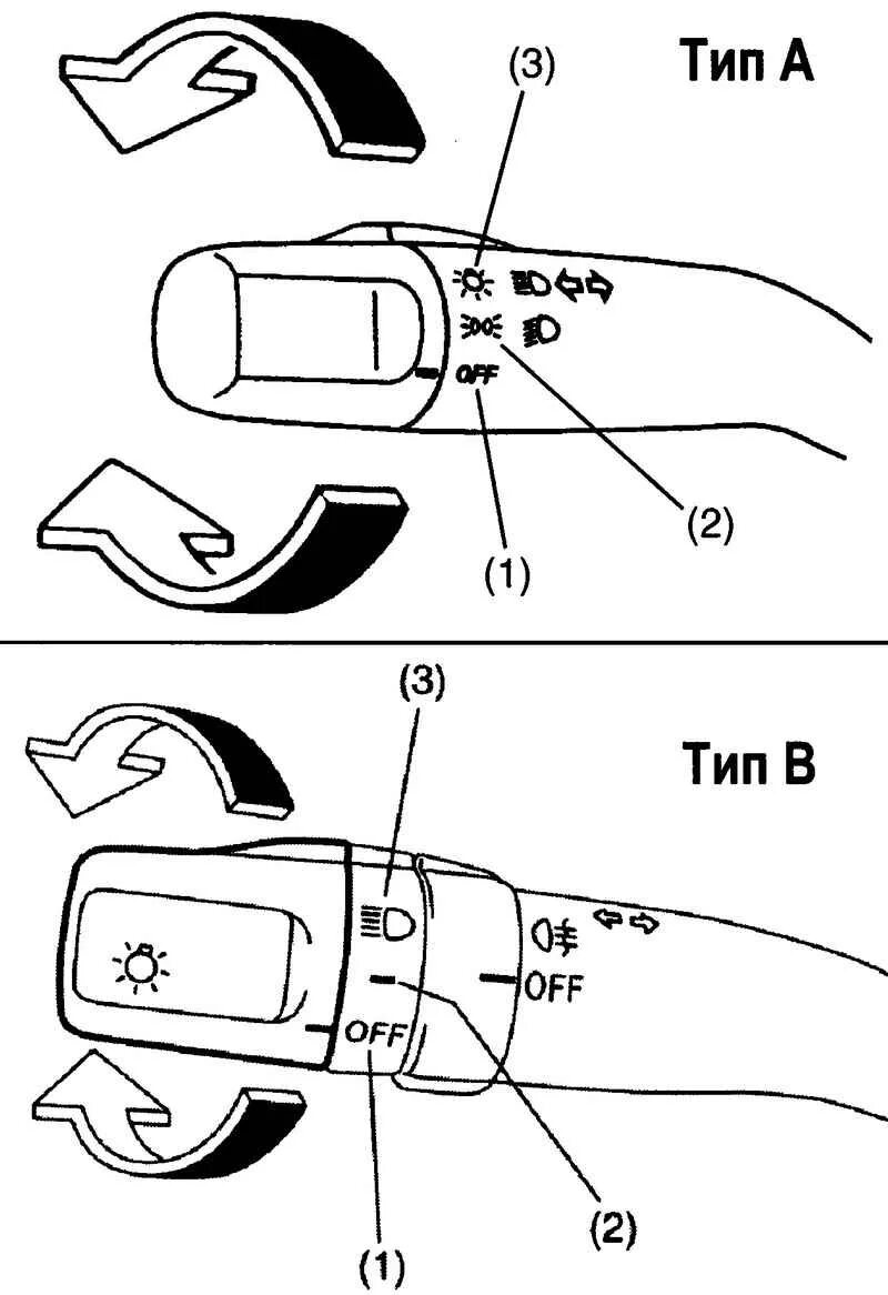 Сузуки переключатель габаритов ближнего света. Как включить Ближний свет на Suzuki Grand Vitara. Как включить Дальний свет Сузуки сх4. Гранд витара дальний свет