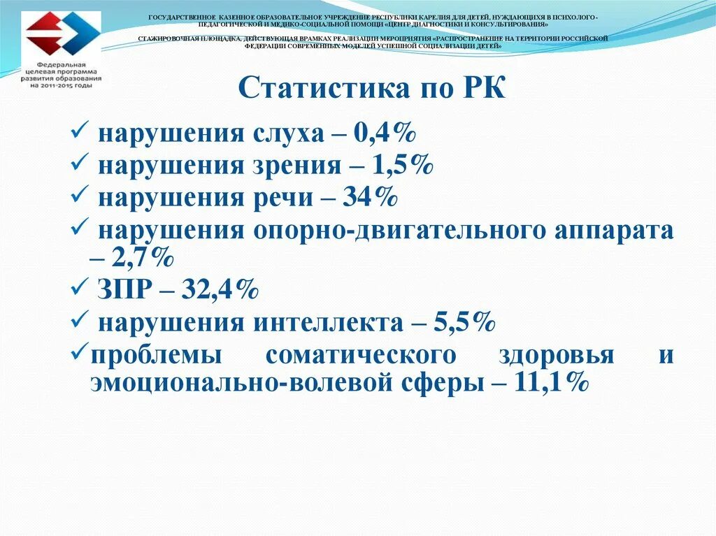 Сколько слабослышащих. Статистика детей с нарушениями речи. Статистика детей с нарушением слуха. Статистика детей с ОВЗ. Статистика детей с ЗПР.