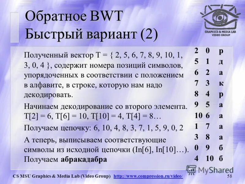 сортировка выбором. условия сортировки это. сортировка списка пример. сортировка номеров. сортировка номеров.
