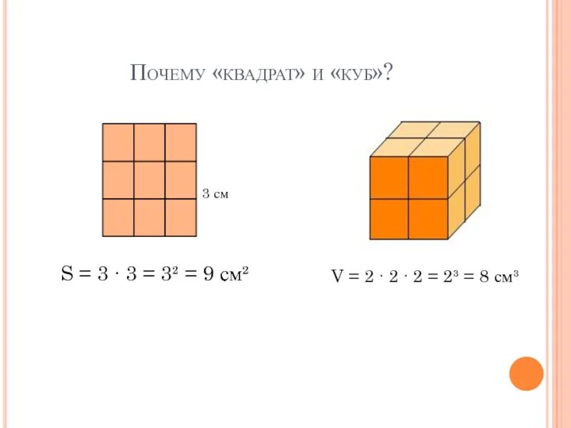 Произведение куба. Квадрат и куб. Почему квадрат это квадрат. Квадрат и куб числа 5 класс. Зачем и почему в квадрате.