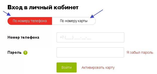 Www ru авторизация. Выручай карта личный кабинет. Активация карты в личном кабинете. Карта пятёрочка личный кабинет. Карта личный кабинет вход.