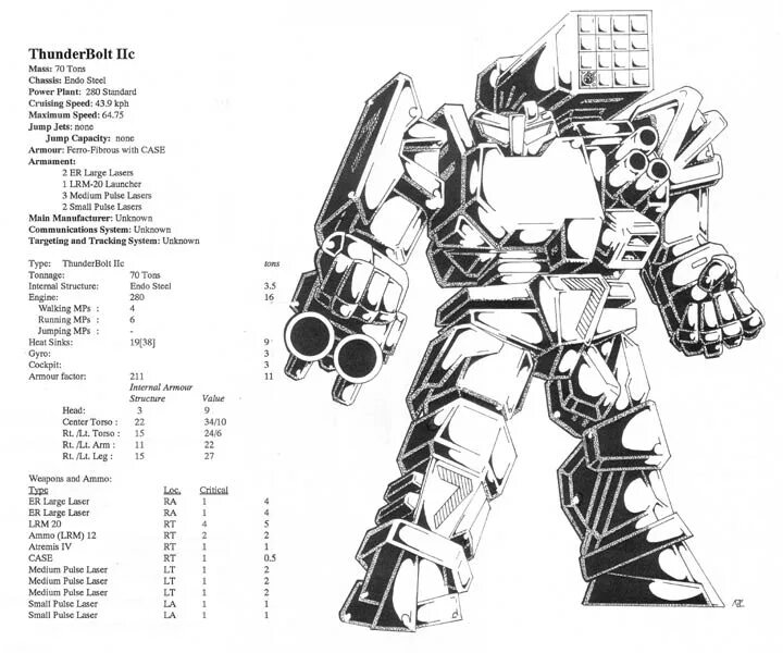 Battletech книги. Роботы Battletech Thunderbolt. Лучшие книги по Battletech. Battletech роботы чертежи из книг.