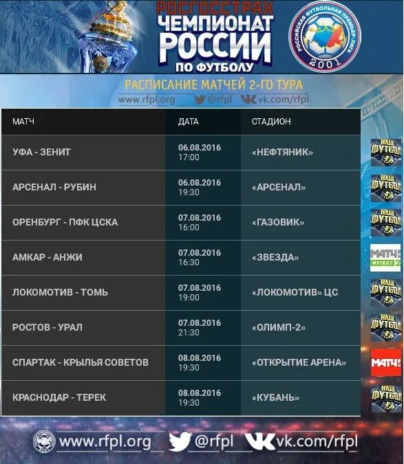 Чемпионат России расписание матчей. Чемпионат России по футболу 2016/2017. Росгосстрах РФПЛ. Сегодняшние матчи РФПЛ. Расписание российских футбольных матчей