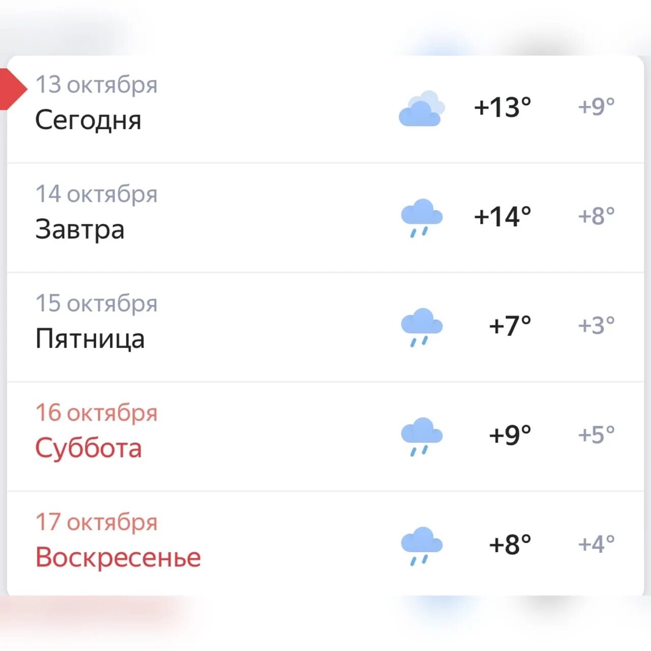 Прогноз погоды дзержинск на 14