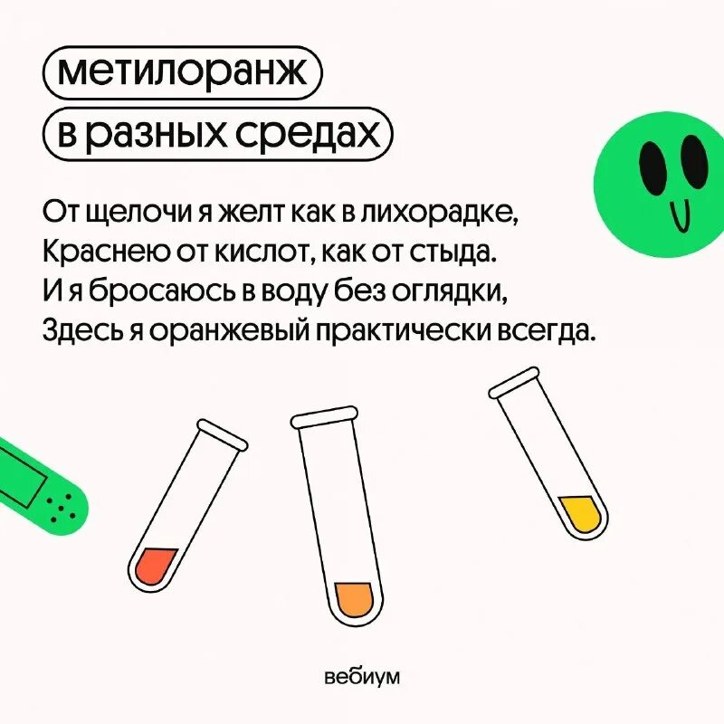 Степень с натуральным показателем одночлены многочлены. Решение задач на абсолютно черное тело. Химия огэ доронькин тематический тренинг. Вебинары по химии егэ 2023. 12 задание огэ химия шпаргалка.