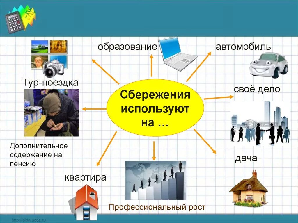 Экономика семьи основа экономики общества. Инфляция и семейная экономика. 8 Кл Обществознание инфляция и семейная экономика. Инфляция и семейная экономика презентация. Инфляция Обществознание 8 класс.