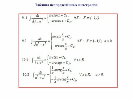 Первообразная неопределенный интеграл таблица интегралов