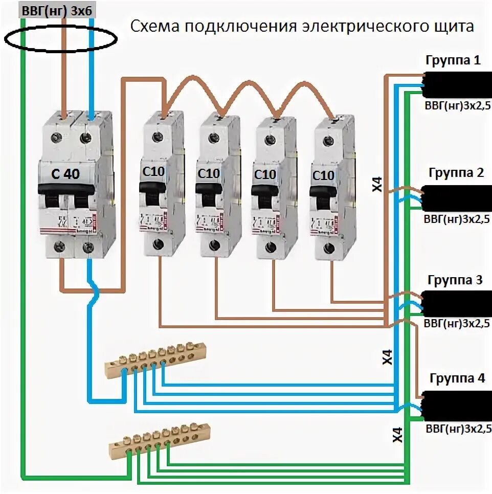 Эл щиток для автоматов схема подключения. Схема подключения 2 полюсного автомата. Схема подключение проводов к автомату 220 вольт. Схема подключения проводов в распределительной щитке.