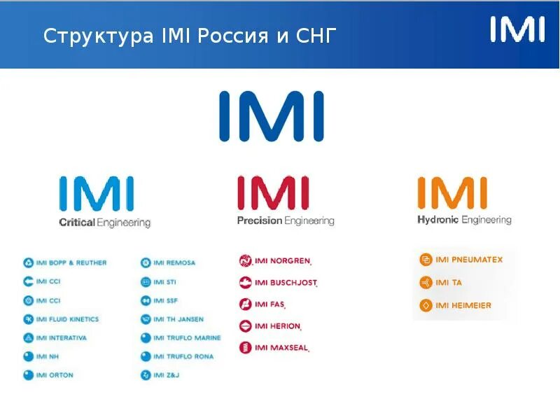 Are you gangsters no we are russians футболка. Fine перевод на русский. I mi на русском. Xiaomi логотип черный. I me my таблица.