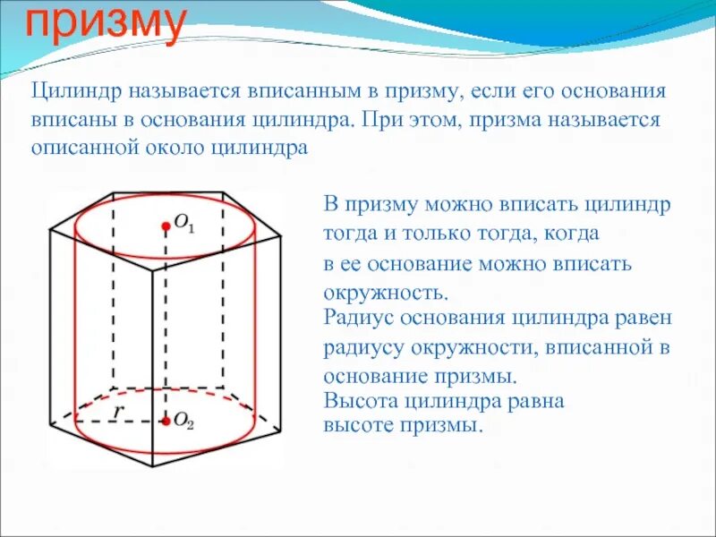 Площадь боковой поверхности цилиндра вписанного в призму. Площадь боковой поверхности цилиндра вписанного в призму