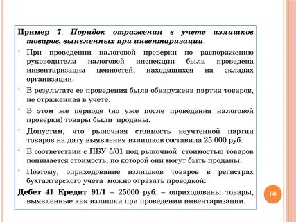 Излишки при инвентаризации