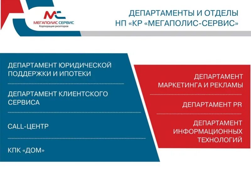 Мегаполис сервис серпухов. Мегаполис сервис. мегаполис сервис агентство. мегаполис сервис астрахань. мегаполис сервис логотип.