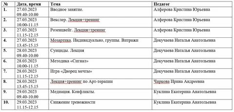 Вятгу расписание