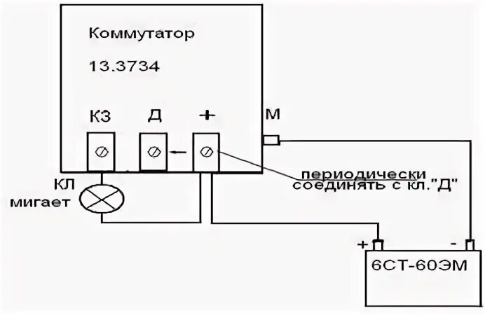 Проверка коммутатора