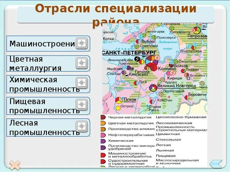 Основные направления специализации российской экономики. Отрасли специализации Северо Западного района России таблица. Отрасли специализации Северо Запада России на карте. Хозяйство Северо Западного экономического района карта. Отрасли промышленности Западно Сибир экономического района.