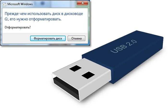 USB Fort fat32. Отформатировать флешку. Сообщение о флешке. Восстановление флешки.