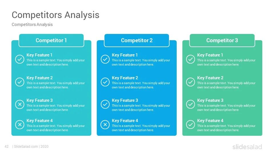 Competitive analysis. Competitors analysis example. Search engine competitor analysis table. Competitors перевод. Analysis of algorithms.