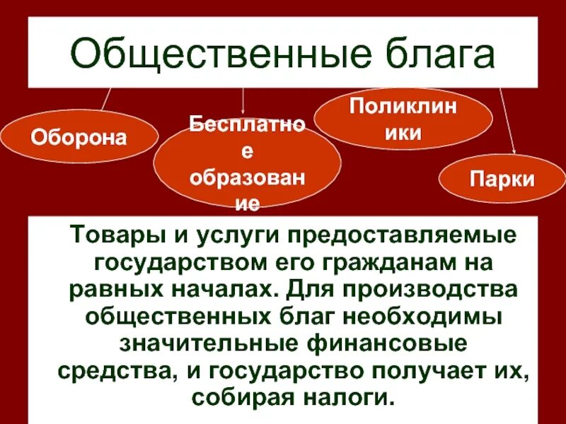 Развитие общественных благ. Общественные блага. производители общественных благ. производителем общественных благ является. производство общественных благ.