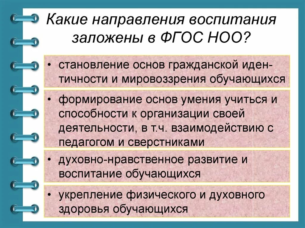 Современная цель образования и воспитания. Задачи направлений воспитания. ФГОС воспитание. Основные стороны воспитания. Задачи воспитания ФГОС НОО.