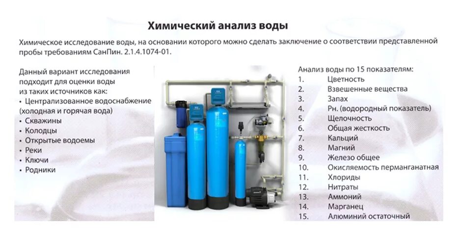 Отбор воды химического анализа. Химанализ воды из скважины. Анализ воды. Лабораторный анализ воды. Фильтр для анализа воды.