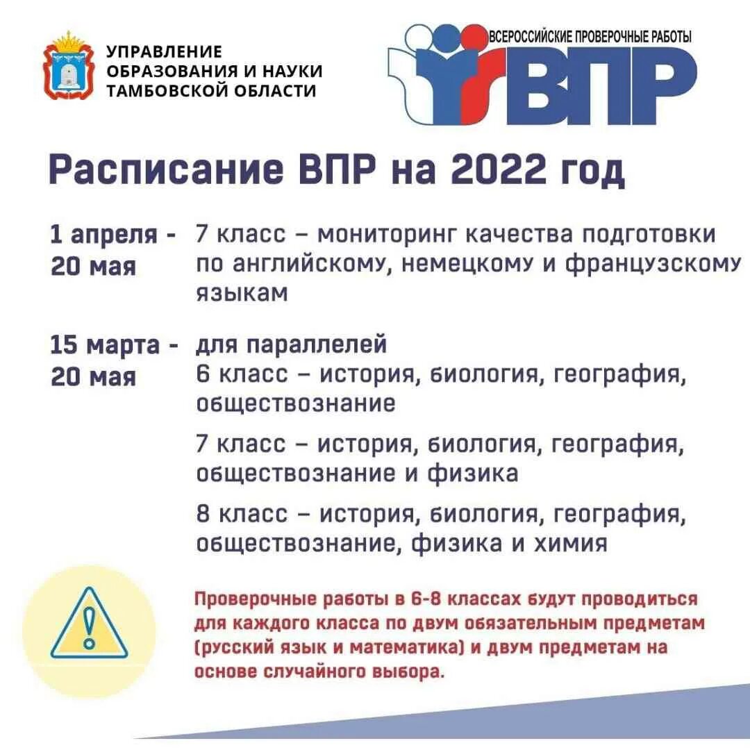 Сколько впр пишут в 8. ВПР 2022. График проведения ВПР 2022. ВПР 2022 год. Всероссийская контрольная работа.