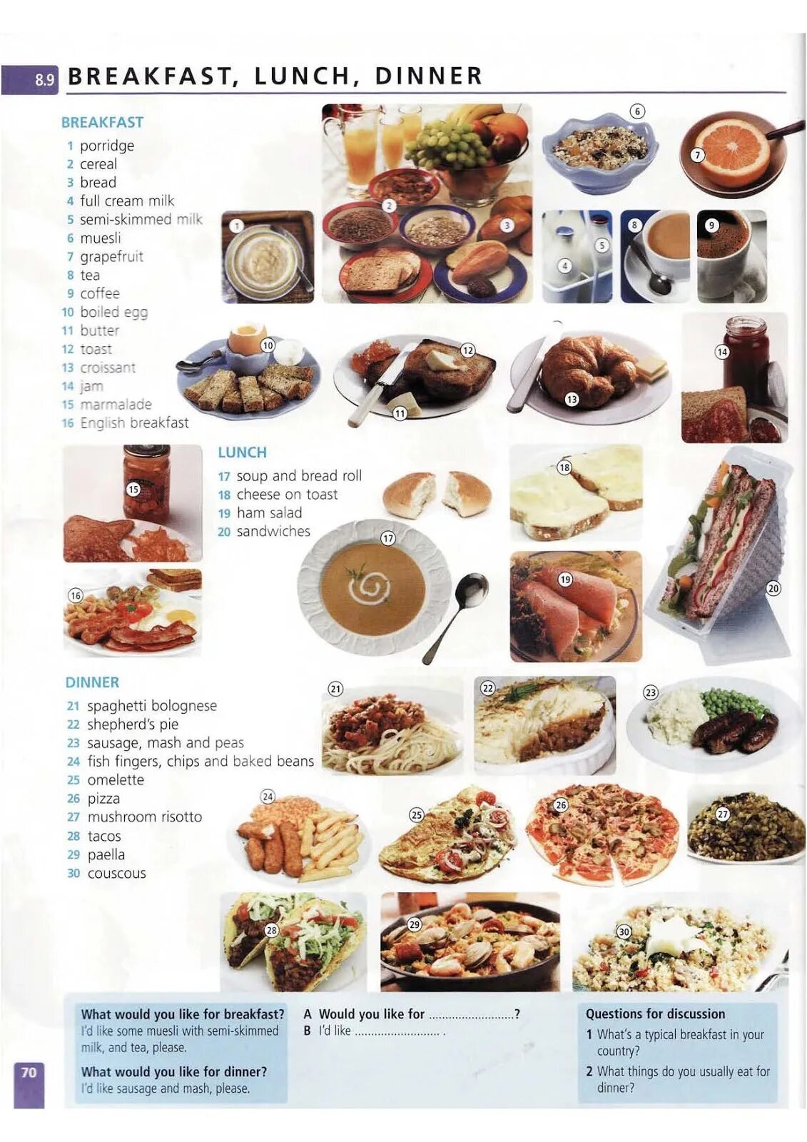 Рецепт на английском языке. Ate dinner перевод. Eat dinner перевод. Eat по временам. Как на английском будет обедаю.