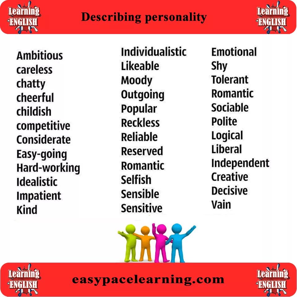Character personality traits. Характер человека на английском. Краткий пересказ текста на английском the edinburgh experience. Covariation. Laws describe how people usually behave.