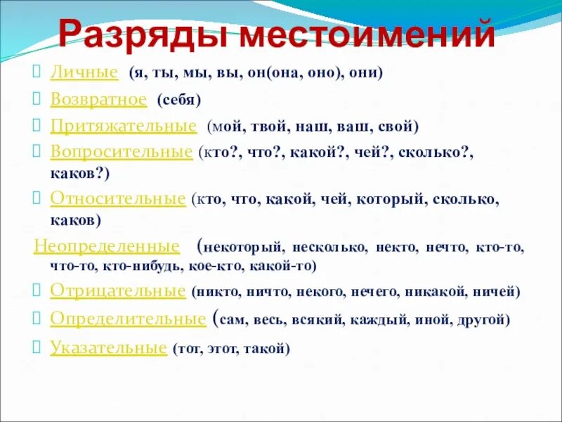 Сколько то какой разряд. Разряды местоимений. Нечто разряд местоимения. Ваш разряд местоимения. Некто нечто разряд местоимения.