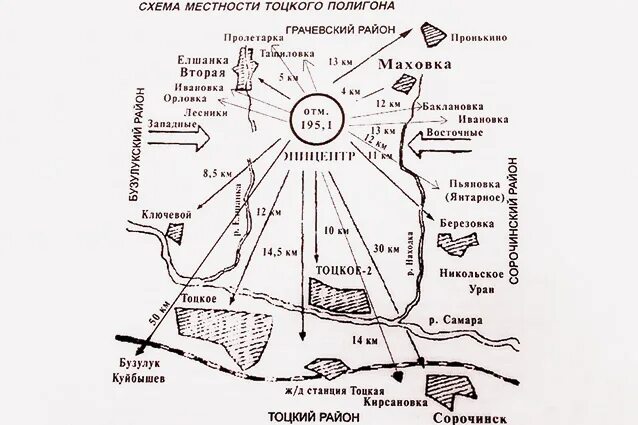 Схема полигона Тоцкий. Полигон Тоцкое в Оренбургской области. Тоцкий полигон на карте Оренбургской области. Тоцкое-2 Оренбургская область полигон.