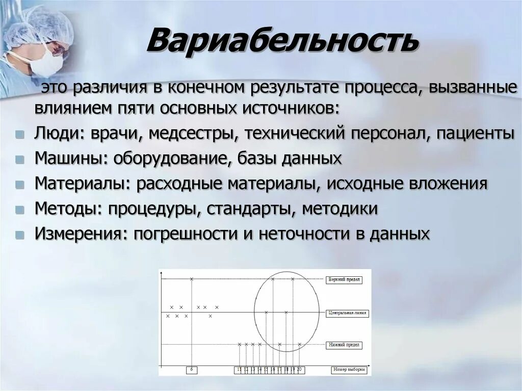 Неточные данные. Неточные данные