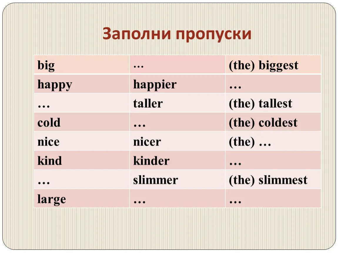 Прилагательные в английском языке упражнения 6 класс. Степени сравнения прилагательных в английском языке упражнения. Степени сравнения прилагательных английский exercises. Степени прилагательных в английском упражнения. Степени сравнениярилагательных в английском языке.