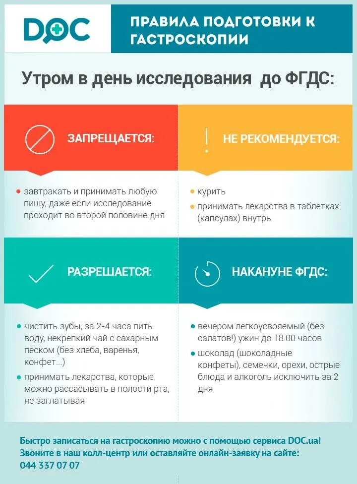 Можно пить воду перед наркозом. Подготовка к ФГДС желудка. Подготовка к ф г д с желудка. Подготовка пациента к ФГДС. Подготовка к ФГДС памятка.