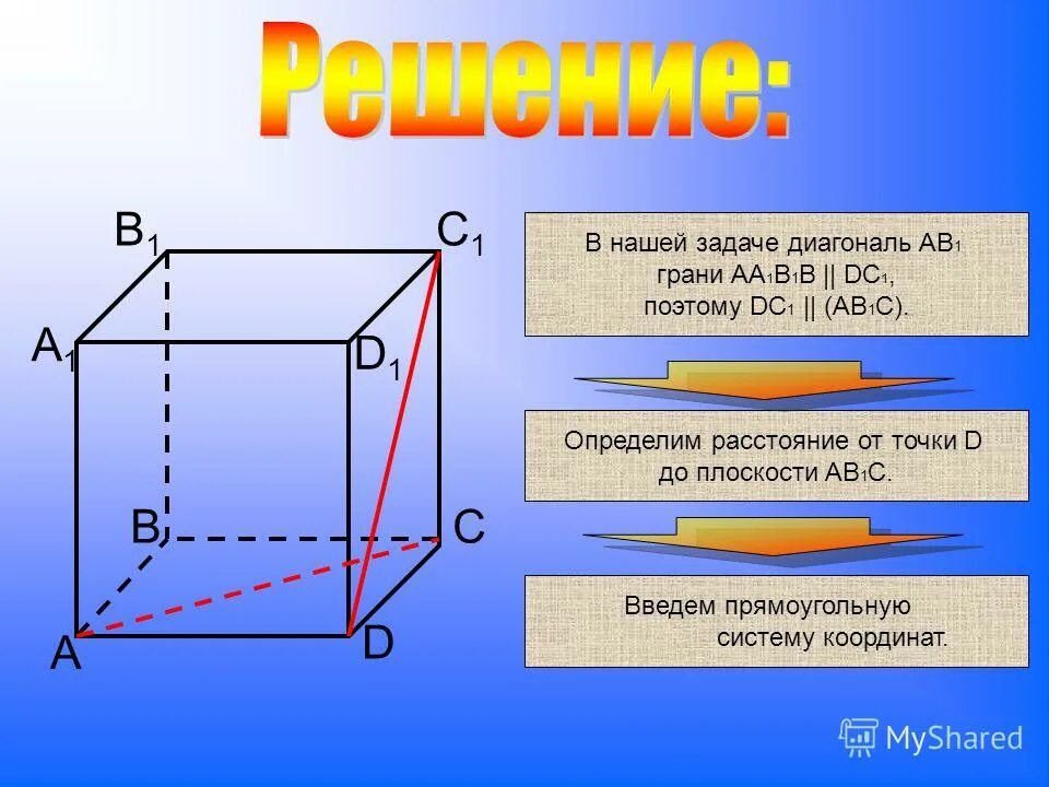 Расстояние между скрещивающимися метод координат. Расстояние между прямыми в пространстве метод координат. Формул для нахождения расстояния между прямыми координатный метод. Расстояние между прямыми в пространстве метод координат. Расстояние между прямыми метод координат.