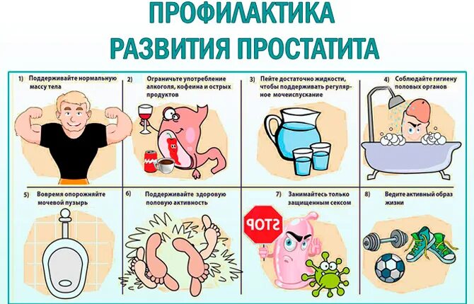 Простатит. Профилактика простатита. Профилактика простаты у мужчин. Профилактика заболеваний предстательной железы.