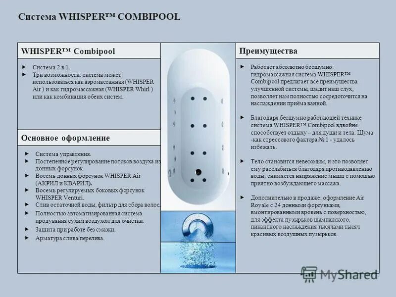 Температура воздуха в помещении при принятии ванны. Гидромассажная система для ванны. Гидромассажная переносная система для ванны. Фильтр для гидромассажной ванны. Гидромассажная аэромассажная ванны воды.