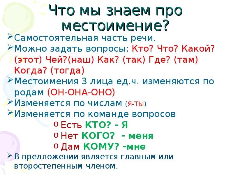 Части речи местоимение 3 класс. Сообщение о местоимении 3 класс. Доклад о местоимении 3 класс. Местоимение это часть речи которая. Местоимение как часть речи презентация 4 класс